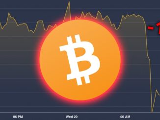 Bitcoin Flash Crashes -15% | Here's What You Need To Know