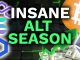 INSANE ALTCOIN SEASON BEGINNING! BTC Dominance collapse creates life changing opporutnity!