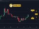 Why is DOGE is Pumping and How High Can it Go? Three Things to Watch (Dogecoin Price Analysis)