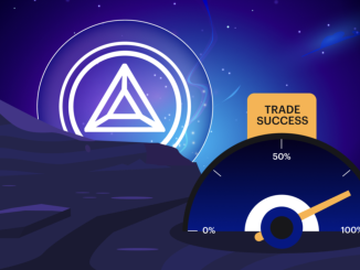 AlgosOne Has Cracked the Crypto Code with 80%+ Trade Success Rates